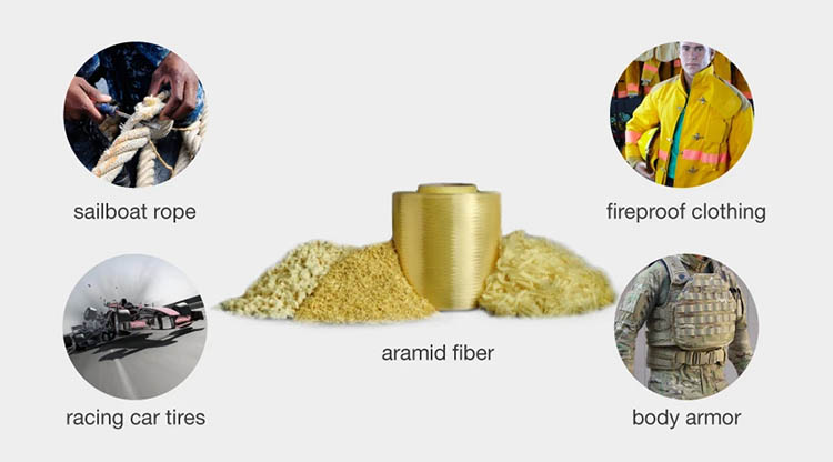 Aramid fabric heat resistance good flame retardant and chemical resistance high tensile strength